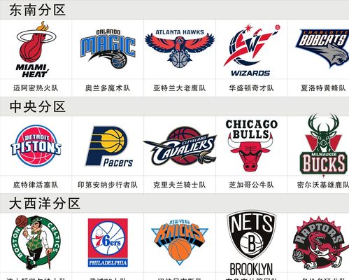 过参与其中